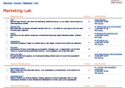 Marketing-Lab